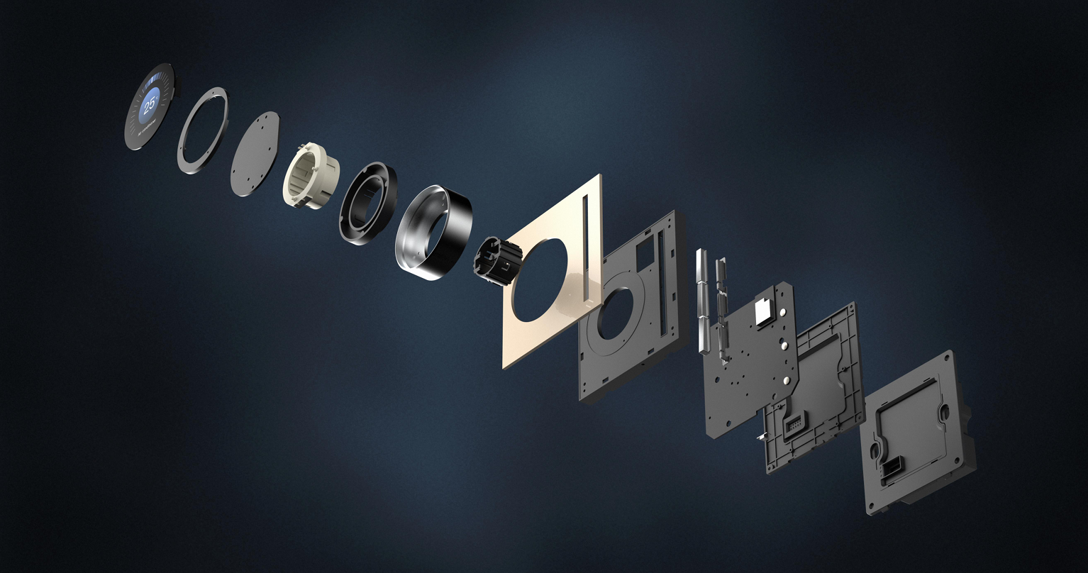 Total Security Control